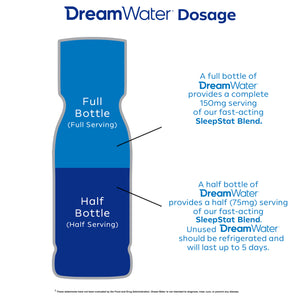 NSF Certified Dream Water Sleep Aid Shots - Snoozeberry Flavor -  12 pack